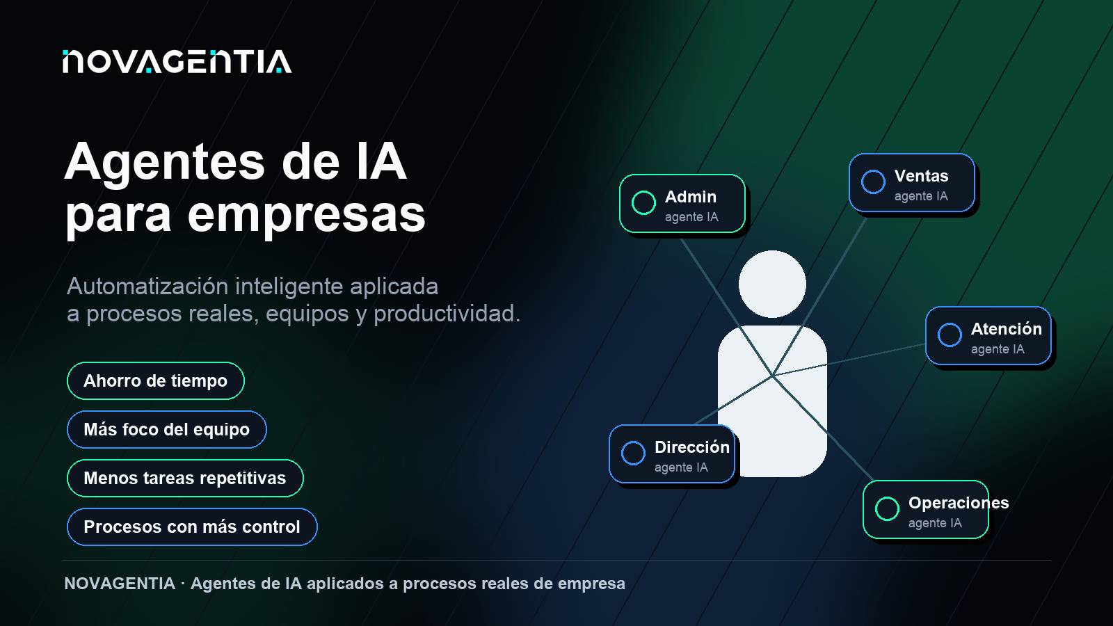 Equipo de empresa trabajando con agentes de IA que apoyan procesos internos, atención al cliente y automatización de tareas.